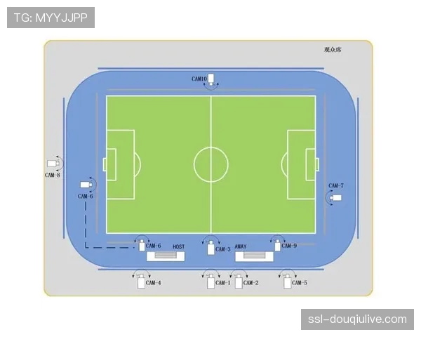 通讯：从球场到转播车，一次进球过程中涉及的多机位信号切换与制作流程